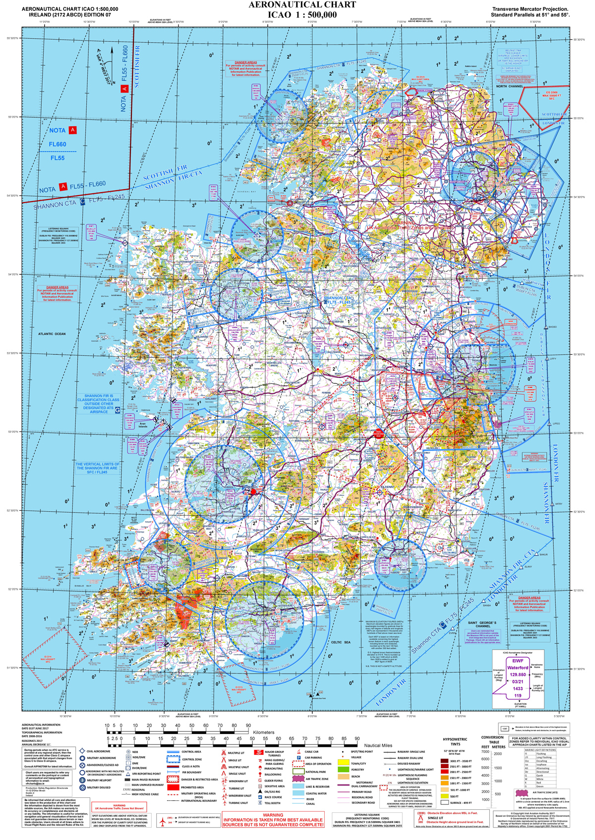 Aeronautical Chart Half Million
